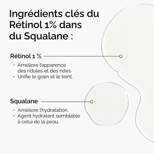 The Ordinary Rétinol 1% dans du Squalane, Sérum au rétinol très puissant, pour un traitement anti-vieillissement et une peau lisse, 30 ml