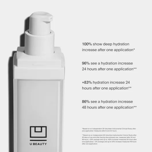 The SUPER Hydrator Hyaluronic Acid Moisturizing Cream - Mega-Dose Skin Hydrator with Peptides and Grapeseed Oil for Supple, Smooth, and Softer-Looking Skin For Up To 48 Hours - 1.7 fl oz 1.69 Fl Oz (Pack of 1)