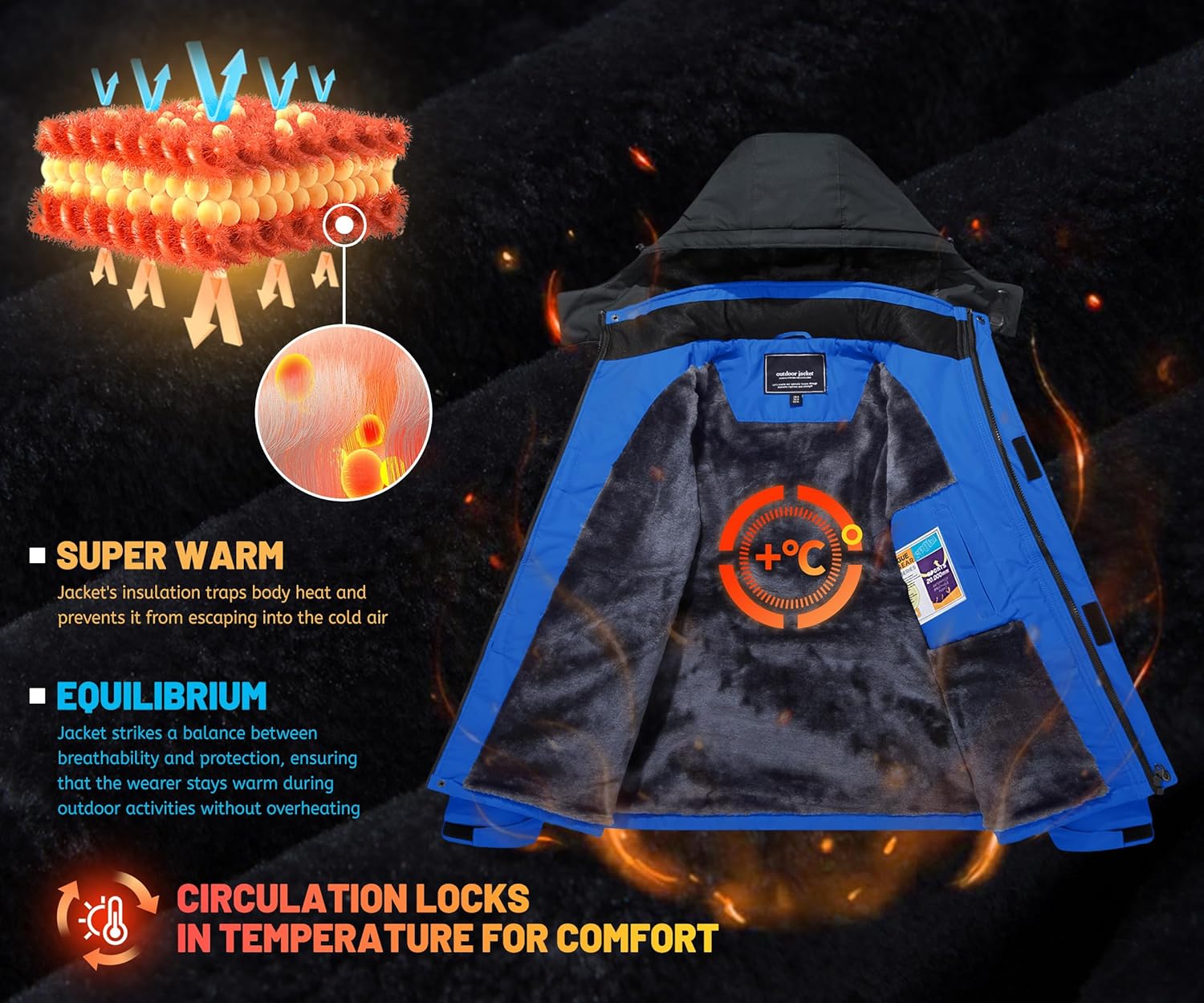 Men's Waterproof Fleece Mountain Jacket Windproof Warm Ski Jacket Multi-Pockets L Blue