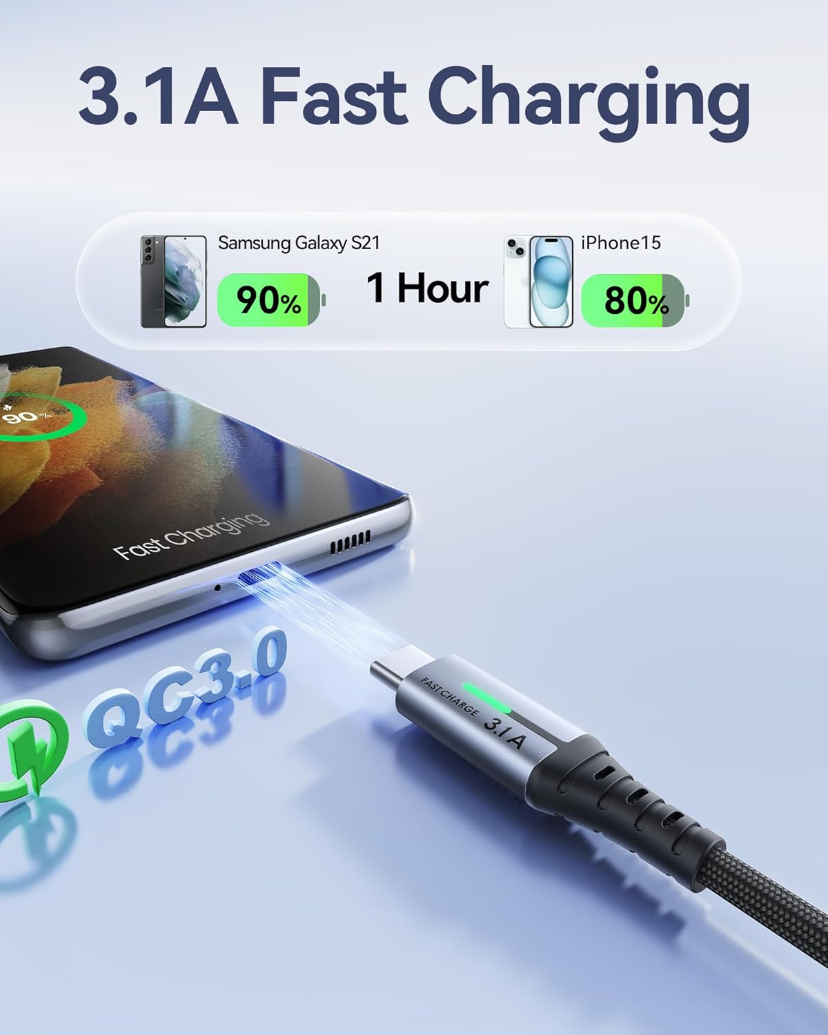 USB C Charger Cable, 2m Type C Cable Fast Charging, Braided USB A to USB-C Phone Charger Cable USBC for iPhone 17 16 15 Pro Max, Samsung Galaxy S25 S24 Ultra, Pixel 10, iPad Air Switch Steam etc - 2m with LED Black