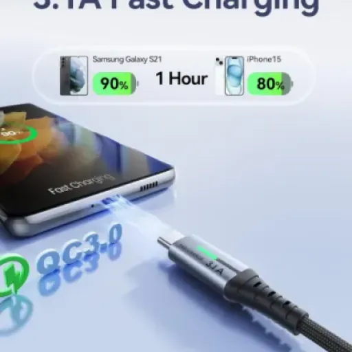 INIU USB C Charger Cable (2m) Review: a tough everyday cable with a handy LED indicator