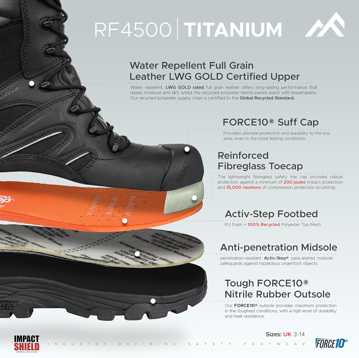 RF4500 Titanium High Leg Waterproof Safety Boot with Side Zip 9 UK